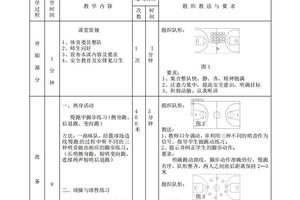 如何在篮球锦标赛中应对压力和紧张:策略与实践